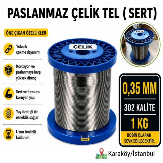 resim