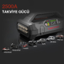 
ApartX2500

