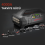 
ApartX4000
